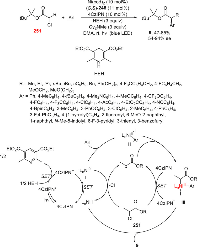 Scheme 70