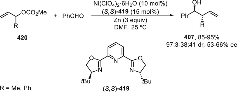 Scheme 128