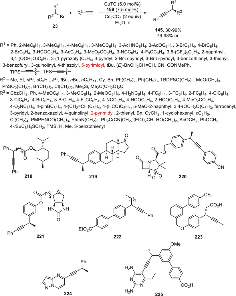 Scheme 46