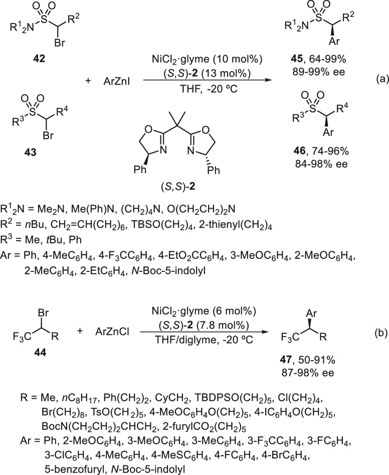 Scheme 9