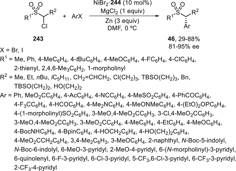 Scheme 64