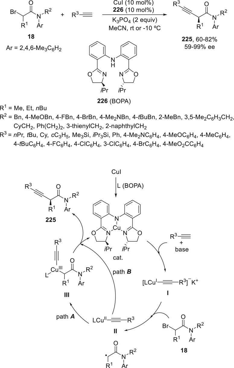 Scheme 49