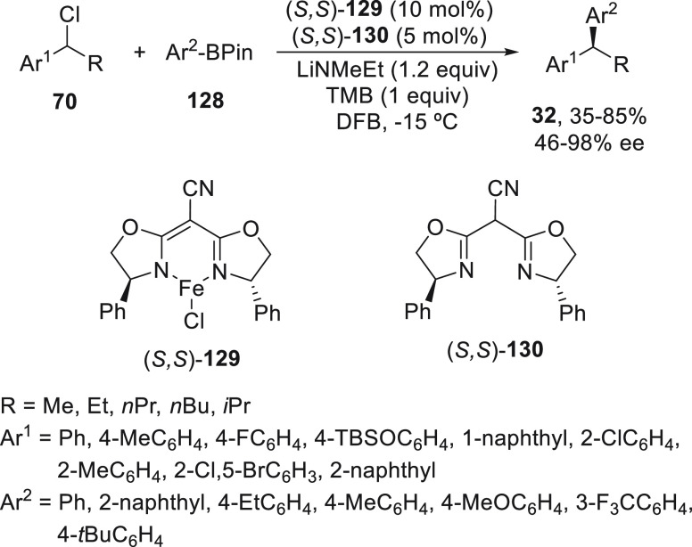 Scheme 26