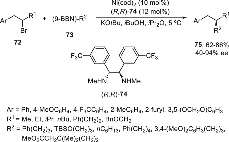 Scheme 15