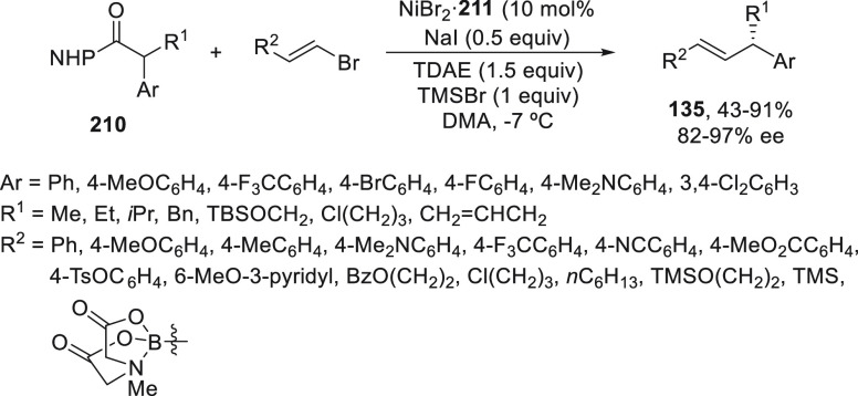 Scheme 61