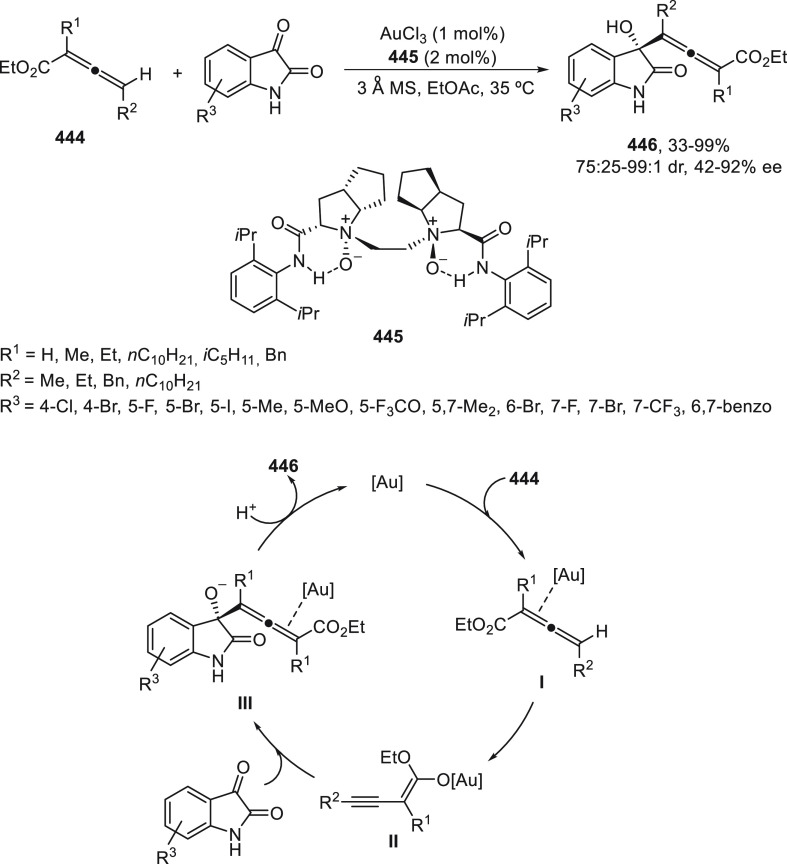 Scheme 137