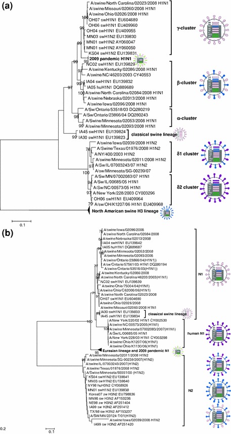 Fig. 2