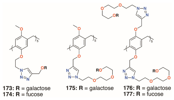 Figure 28