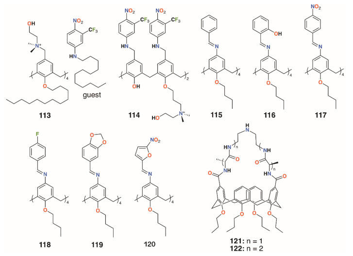 Figure 17