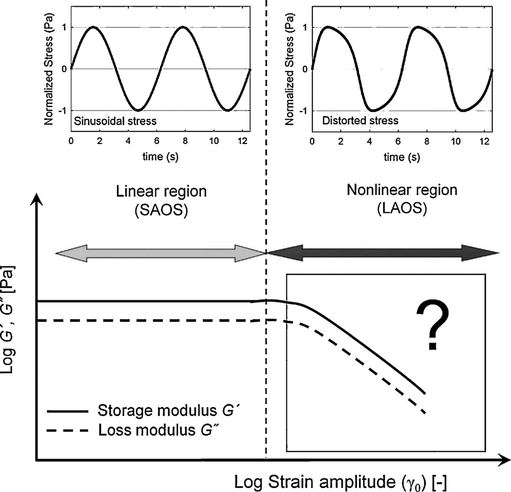 Fig. 23