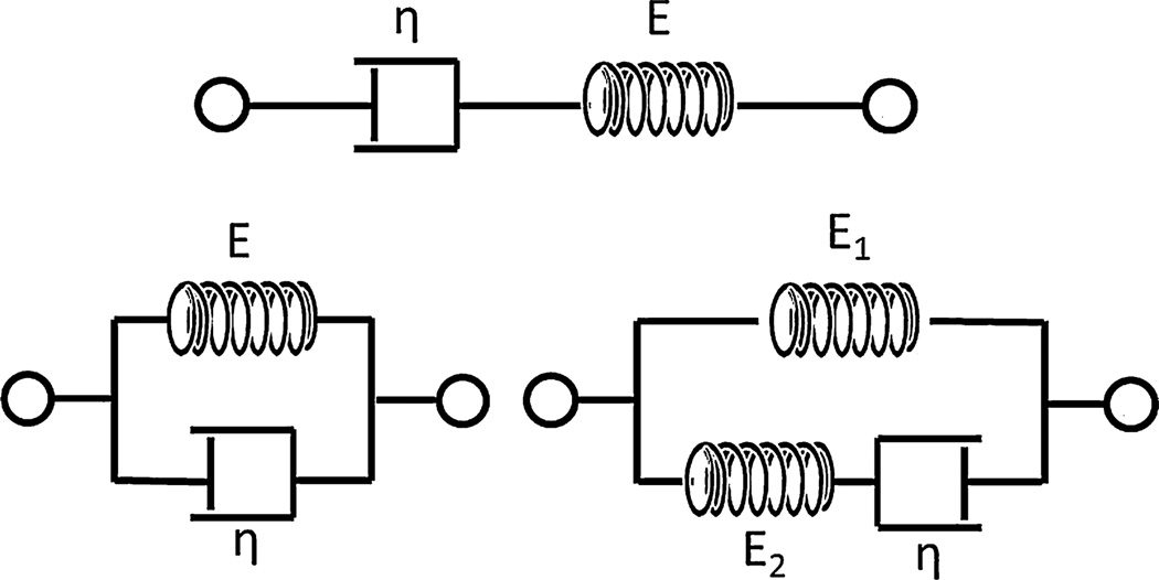 Fig. 22