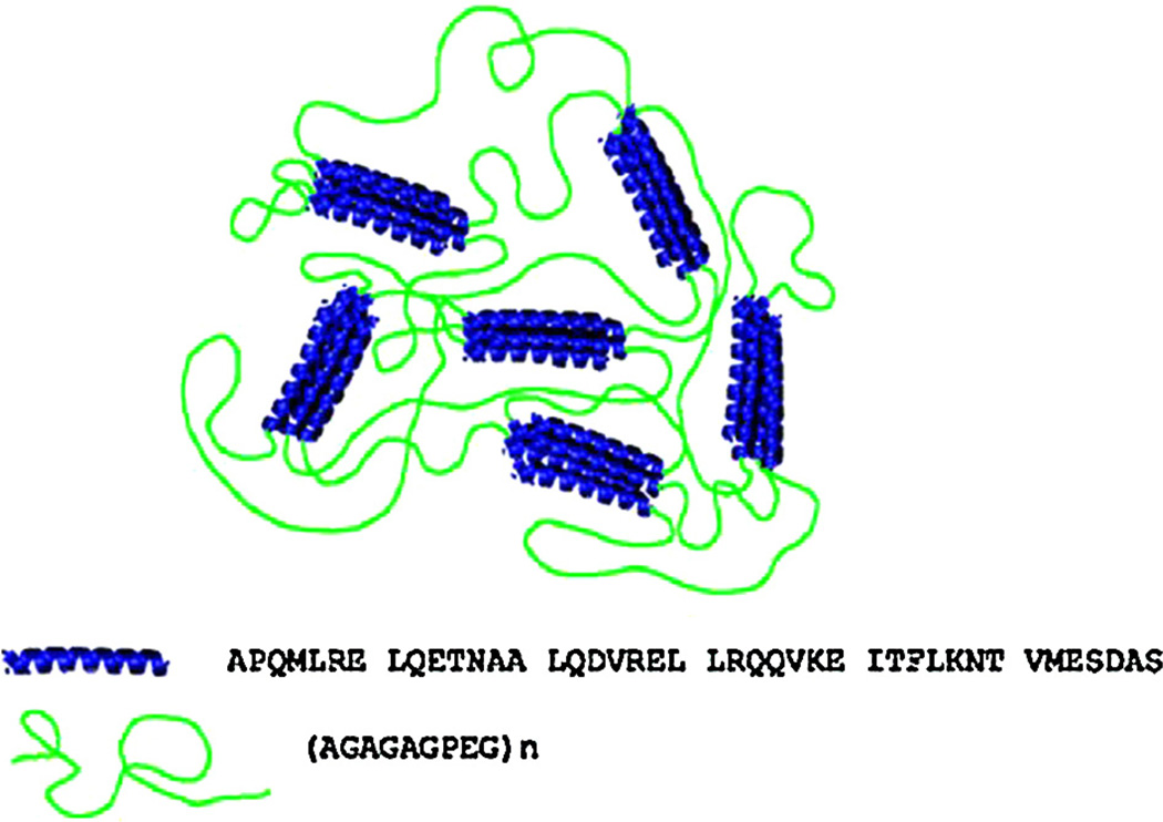 Fig. 26