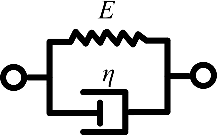 Figure 1.