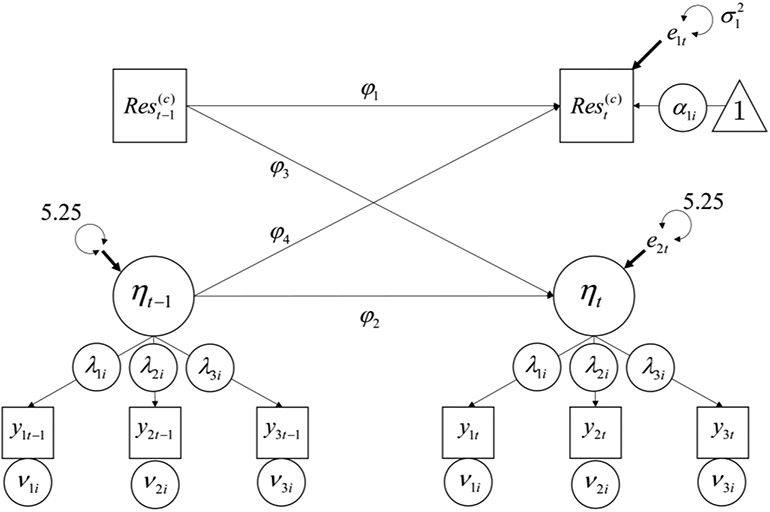 Figure 6.