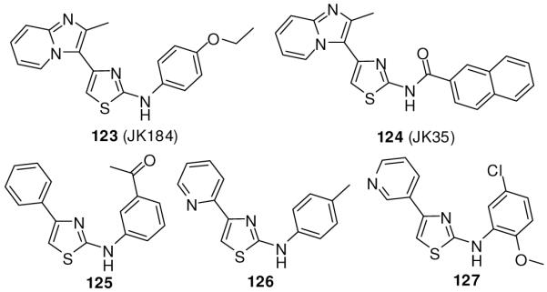 Figure 17