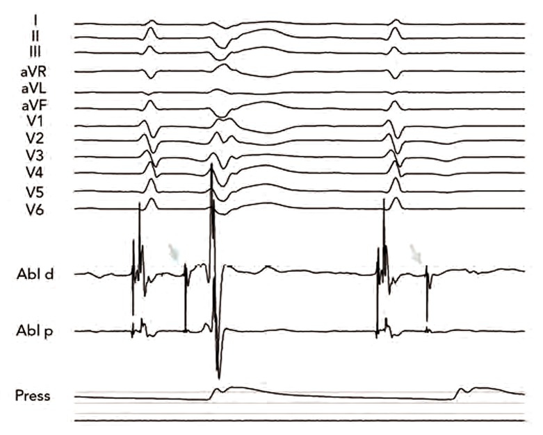 Figure 1: