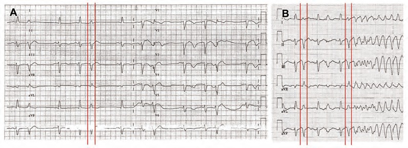 Figure 3: