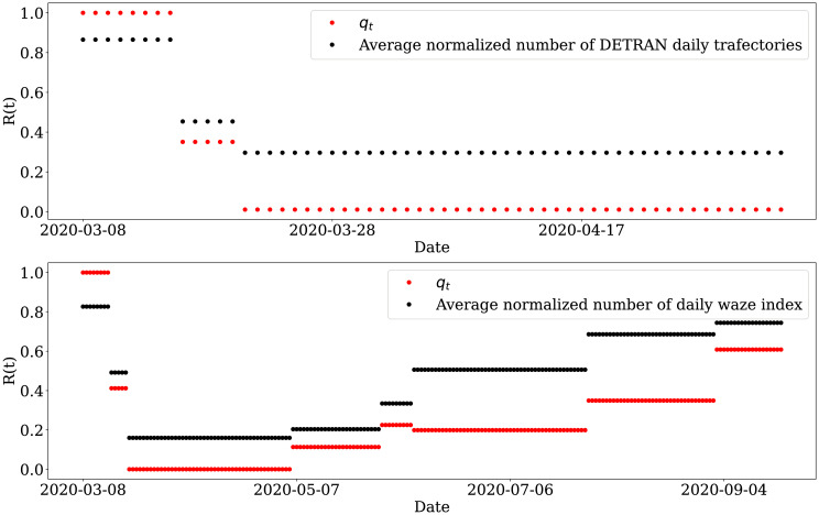 Fig 14