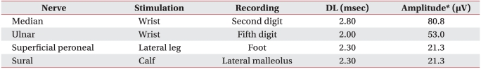 graphic file with name arm-36-148-i001.jpg