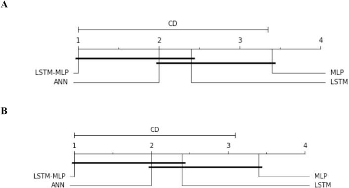 Fig. 16