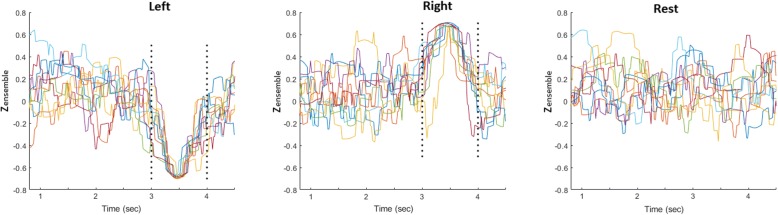 Fig. 10