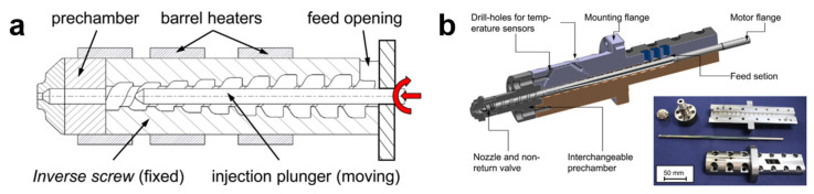 Figure 18