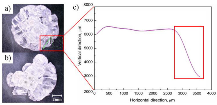 Figure 27