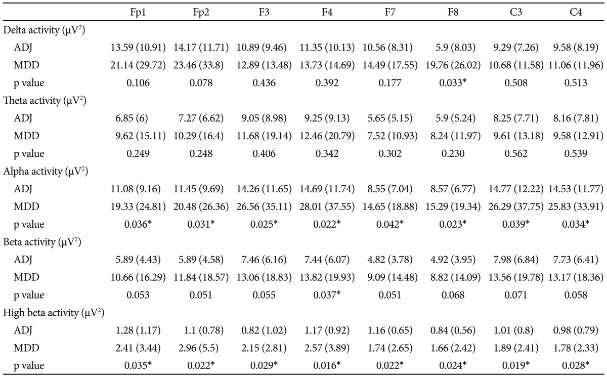 graphic file with name pi-10-62-i002.jpg