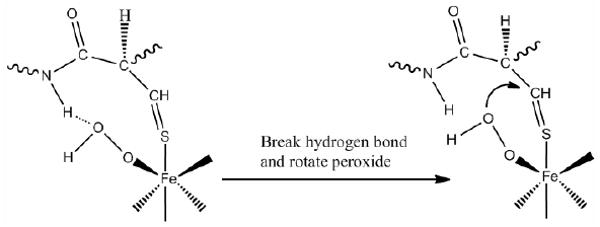 Scheme 3