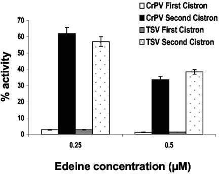 FIG. 5.