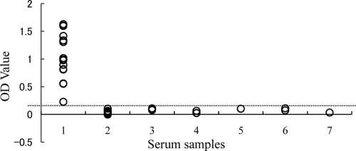 FIG. 4.