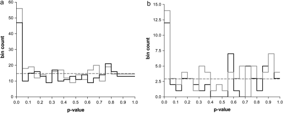 Figure 1.—