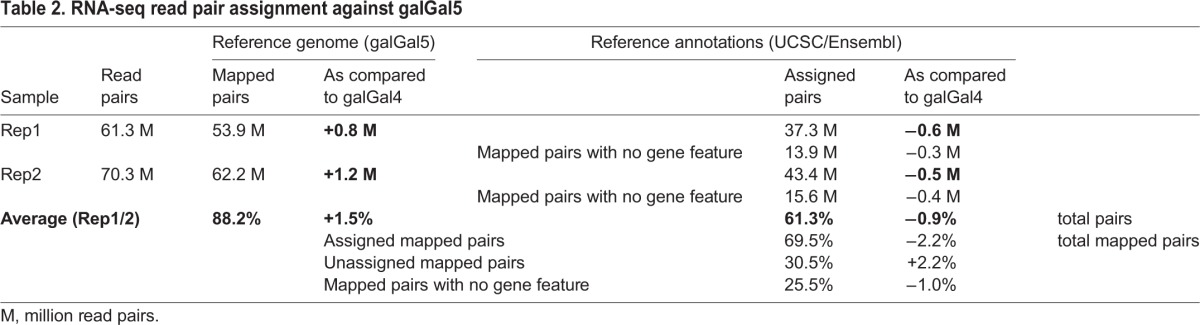 graphic file with name biolopen-7-028498-i2.jpg