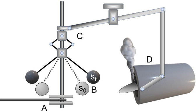 Figure 2: