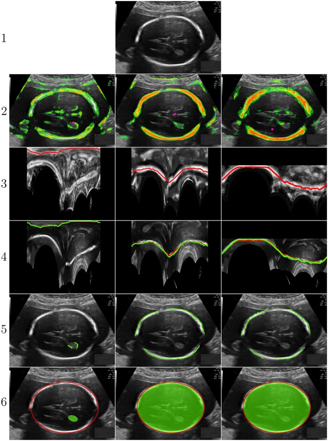 Fig 6