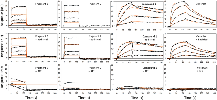 Figure 5