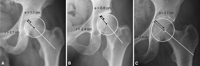 Fig. 2A–C