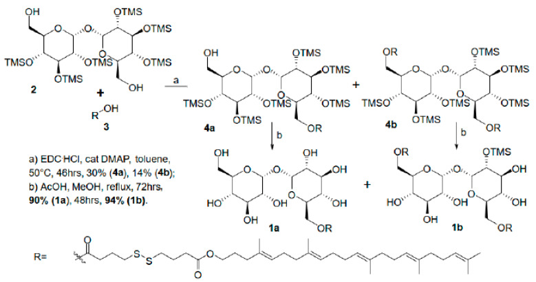 Scheme 1