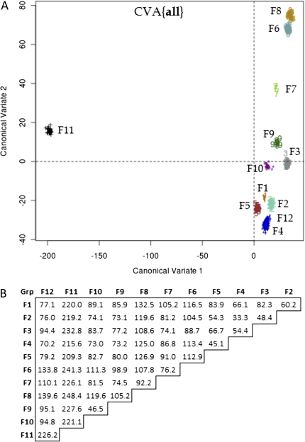 FIG. 5.