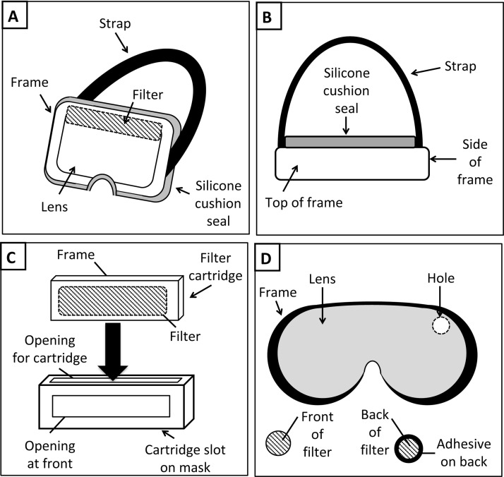 Fig. 4