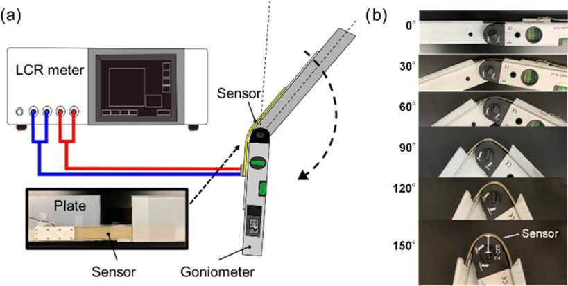 Fig. 4.