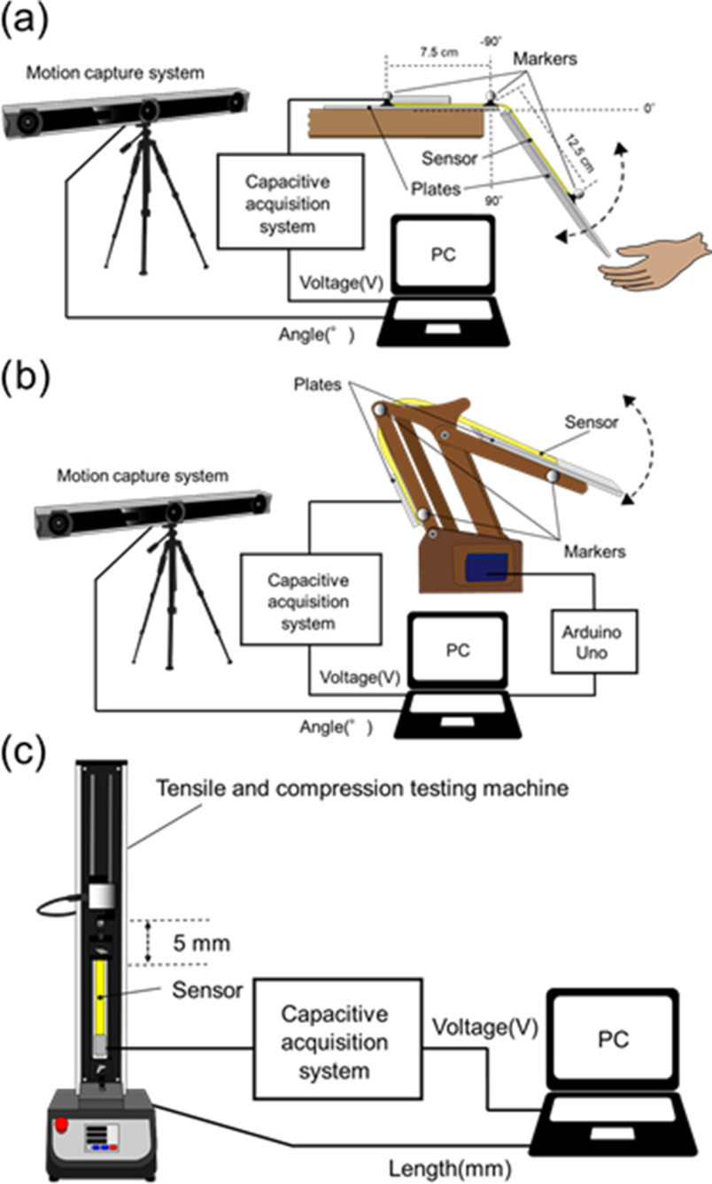 Fig. 6.