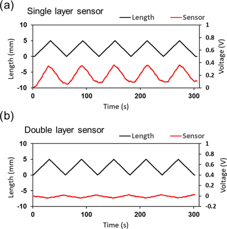 Fig. 11.