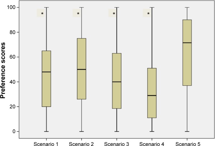 graphic file with name ppa-9-243Fig1.jpg