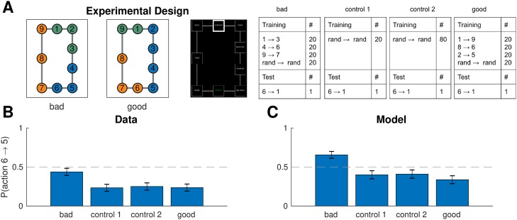 Fig 13