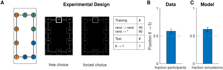 Fig 15