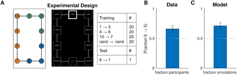 Fig 12