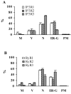 Fig. (6)