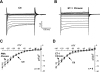Fig. 8.
