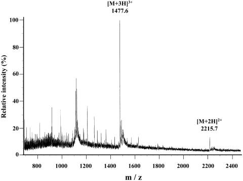 FIG. 3.